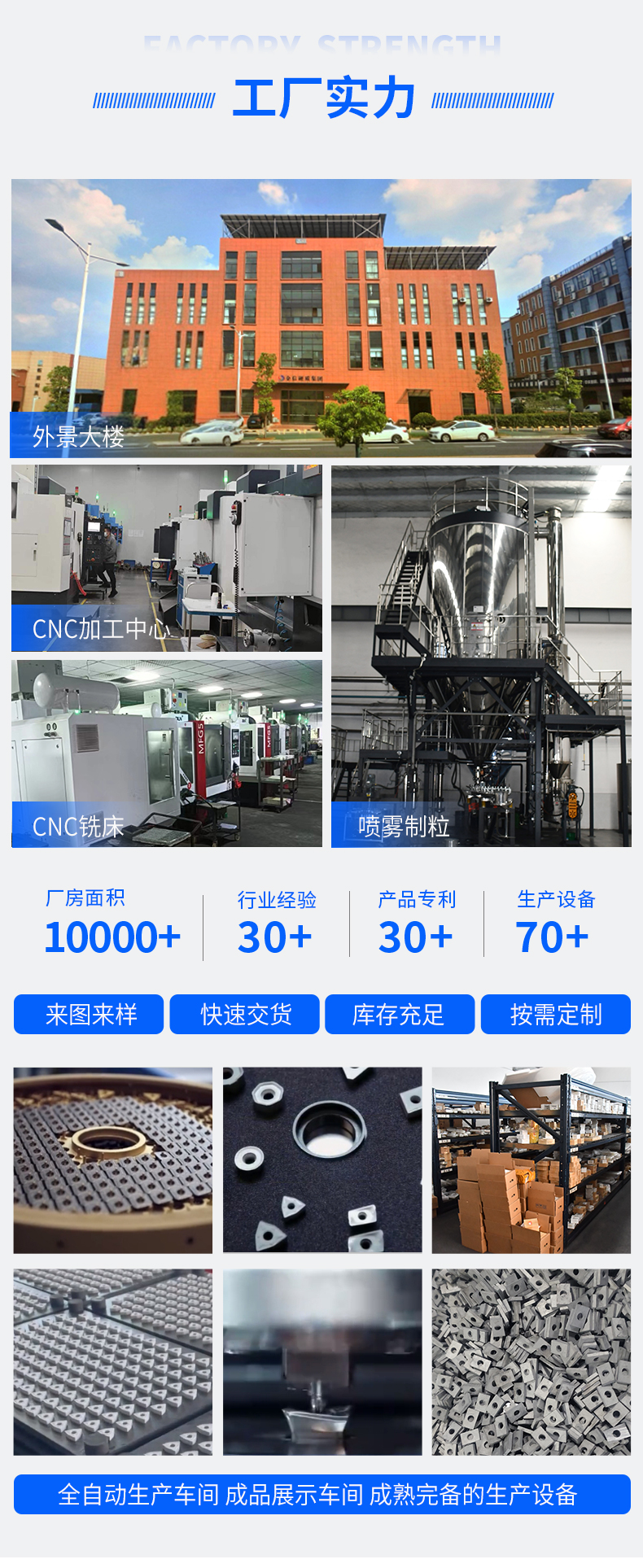 坡口機(jī)刀片